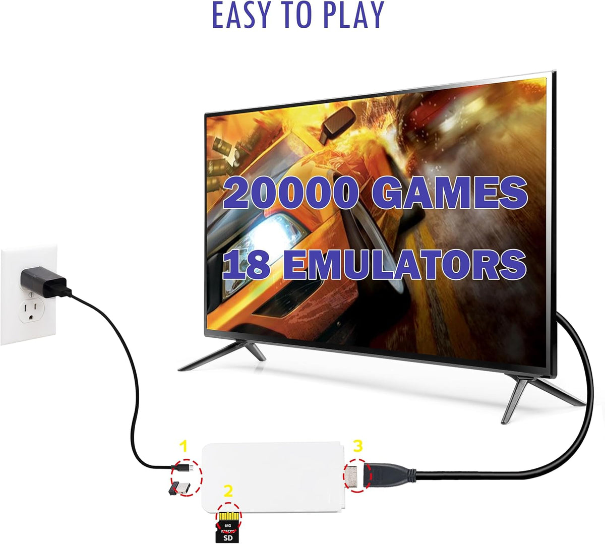 Wireless Retro Game Console Stick with 40000+ Games, Video Game Console 23+ Emulators Classic Games, 4K HDMI Output for TV, Plug & Play Retro Gaming Stick with Dual 2.4G Controllers