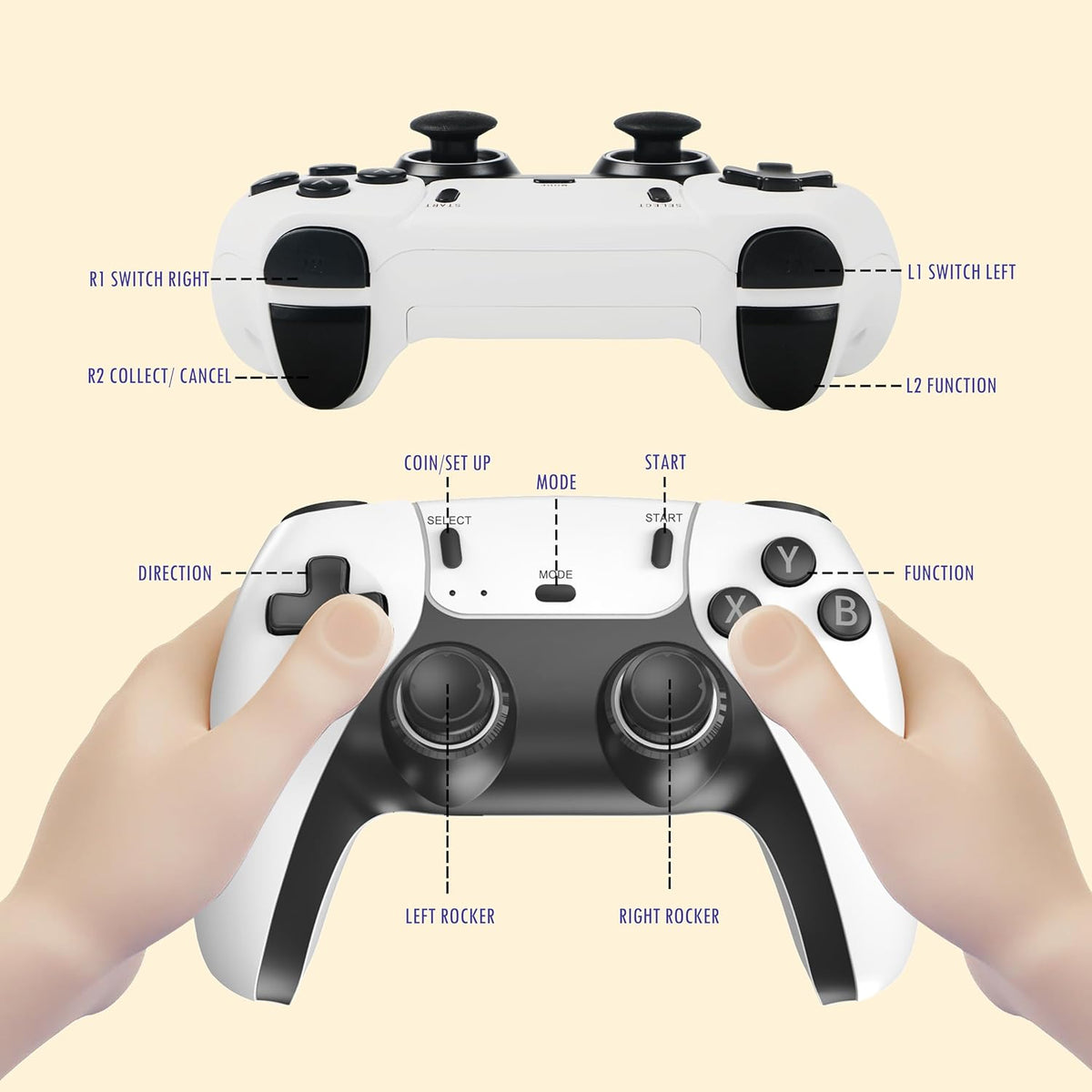Wireless Retro Game Console Stick with 40000+ Games, Video Game Console 23+ Emulators Classic Games, 4K HDMI Output for TV, Plug & Play Retro Gaming Stick with Dual 2.4G Controllers